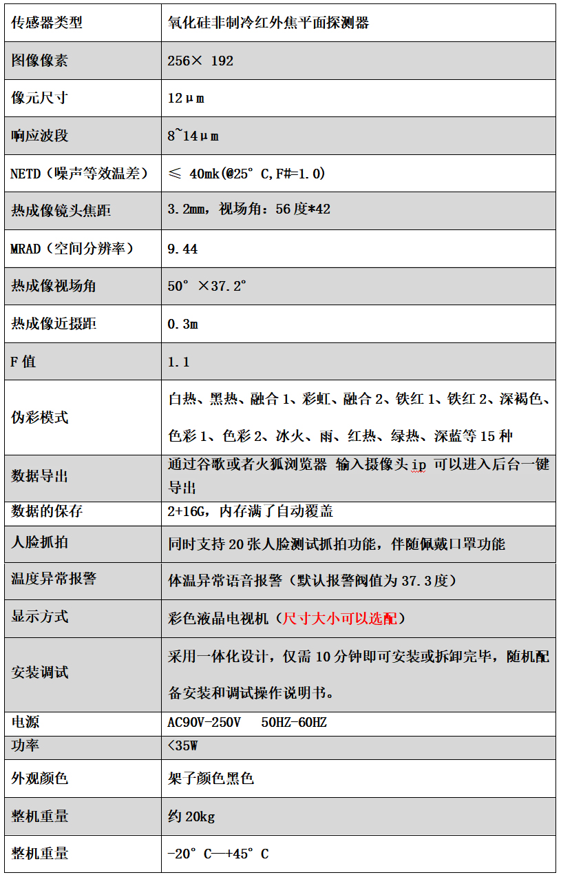 人脸热成像伴随佩戴口罩功能移动式 人脸热成像伴随佩戴口罩功能移动式
