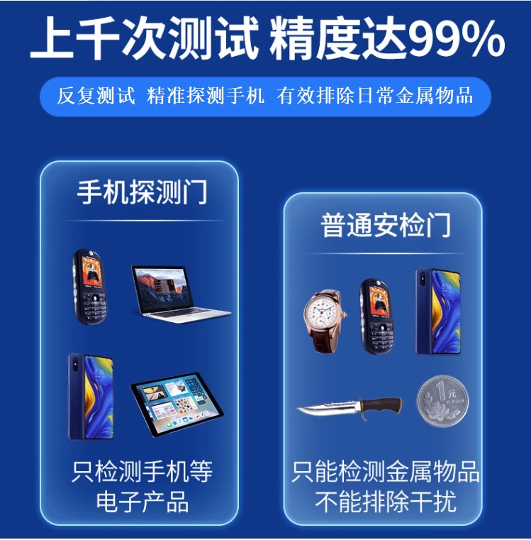 手机安检门(图7) 手机安检门(图7)